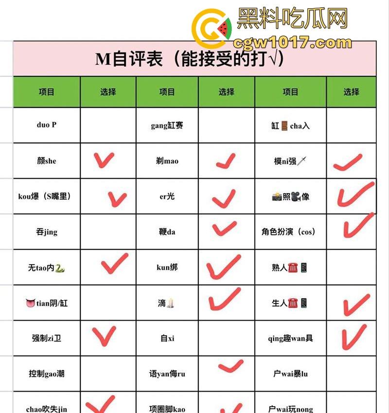 抖音高颜值尤物网红【Mmakcas】不雅视频曝光，短视频里的擦边女神，广州天价逼，淫水喷溅如泉涌！-2