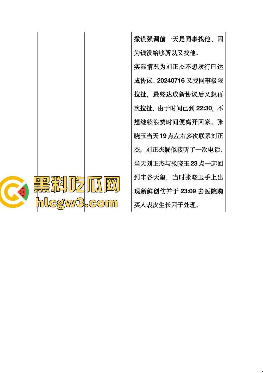 比亚迪渣男工程师『刘正杰』 假借领养小狗撩妹骗炮无数还带性病,伪造检查结果祸害女生 还用PUA逼分手!-3